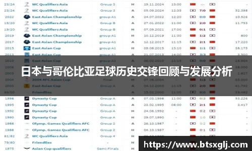 乐动LDSports官网