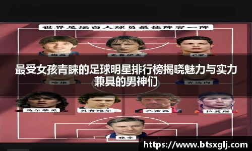 最受女孩青睐的足球明星排行榜揭晓魅力与实力兼具的男神们